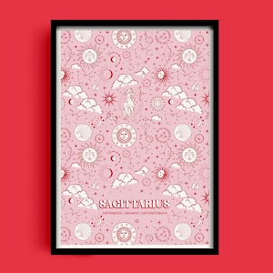 Sagittarius Zodiac Wall Art Print – Astrology Poster, Sagittarius Constellation Decor, Minimalist Horoscope Gift, November December Birthday