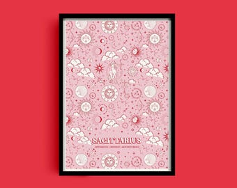 Sagittarius Zodiac Wall Art Print – Astrology Poster, Sagittarius Constellation Decor, Minimalist Horoscope Gift, November December Birthday