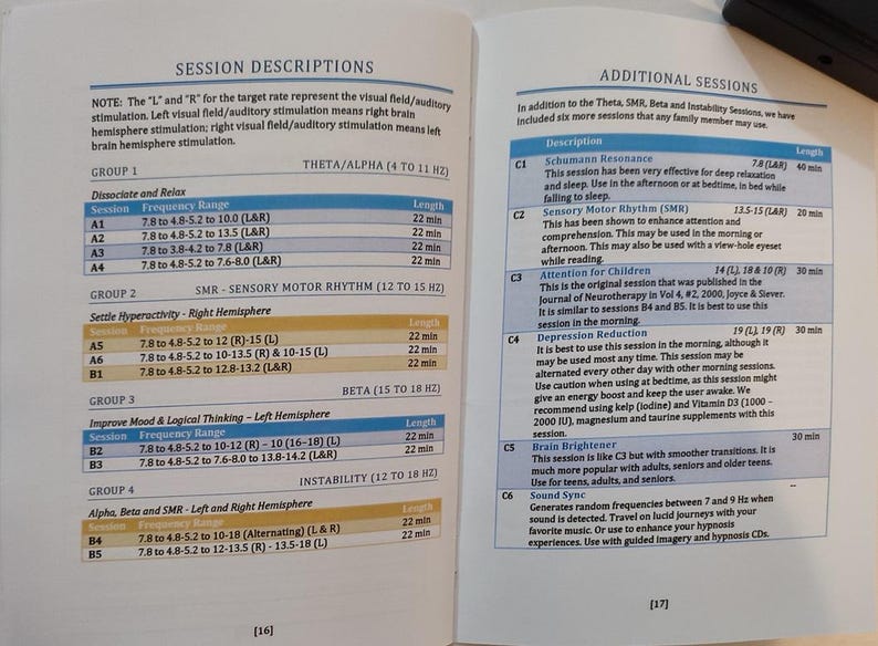 Op de afbeelding: Een open boek toont sessiebeschrijvingen en extra sessies. De linkerpagina geeft sessiegroepen, frequentiebereiken en lengtes in minuten weer. De rechterpagina beschrijft sessies zoals Schumann Resonance en Brain Brightener, met hun duur.
