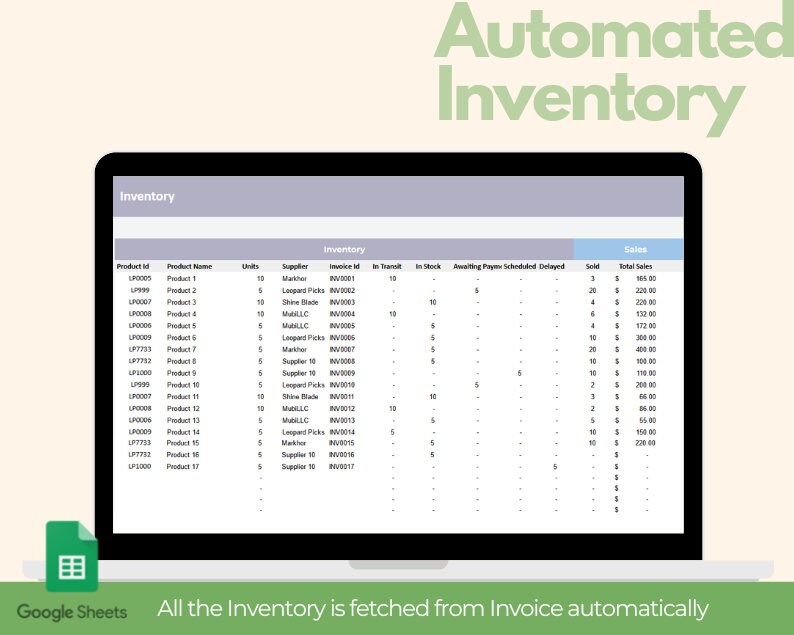 May include: A laptop screen displays an inventory spreadsheet titled "Inventory." The spreadsheet shows product details, including product ID, name, units, supplier, and sales data. The text "Automated Inventory" is at the top. The Google Sheets logo is at the bottom.