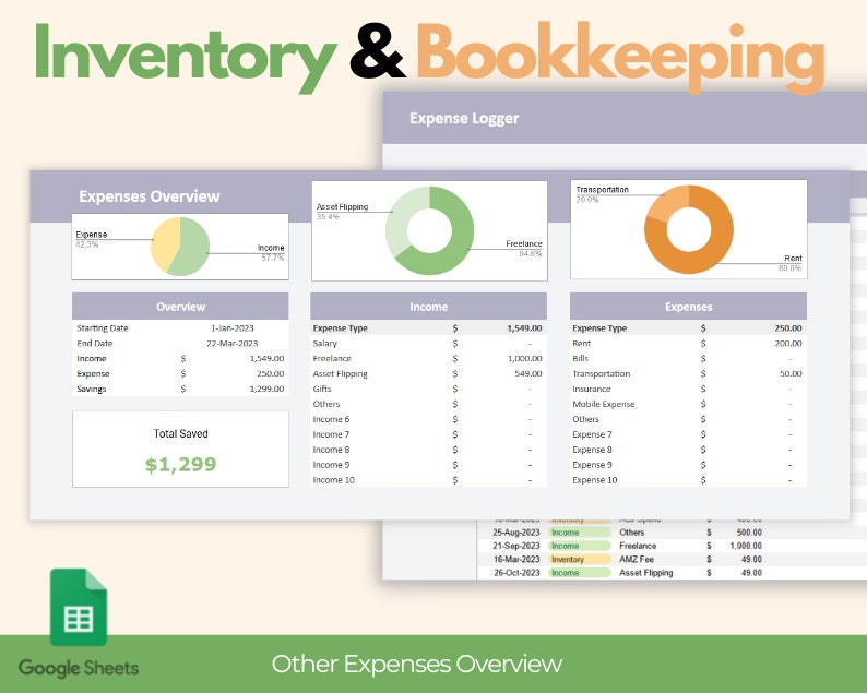 May include: A digital spreadsheet interface for inventory and bookkeeping, featuring charts and tables displaying financial data. The interface includes expense overviews, income breakdowns, and a total savings of $1,299. The Google Sheets logo is visible.