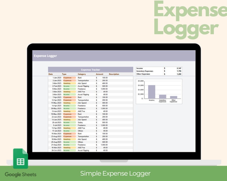 May include: A laptop screen displays a spreadsheet titled "Expense Logger" with data entries and a bar graph. The Google Sheets logo is visible in the lower left corner. Text at the top reads "Expense Logger" and at the bottom "Simple Expense Logger."