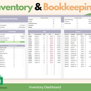 May include: A Google Sheets inventory dashboard with data tables for inventory overview, sales, and invoices. The dashboard displays key metrics like units sold, revenue, and profit, along with product details and invoice information.