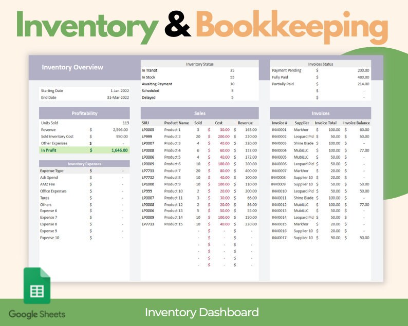 May include: A Google Sheets inventory dashboard with data tables for inventory overview, sales, and invoices. The dashboard displays key metrics like units sold, revenue, and profit, along with product details and invoice information.