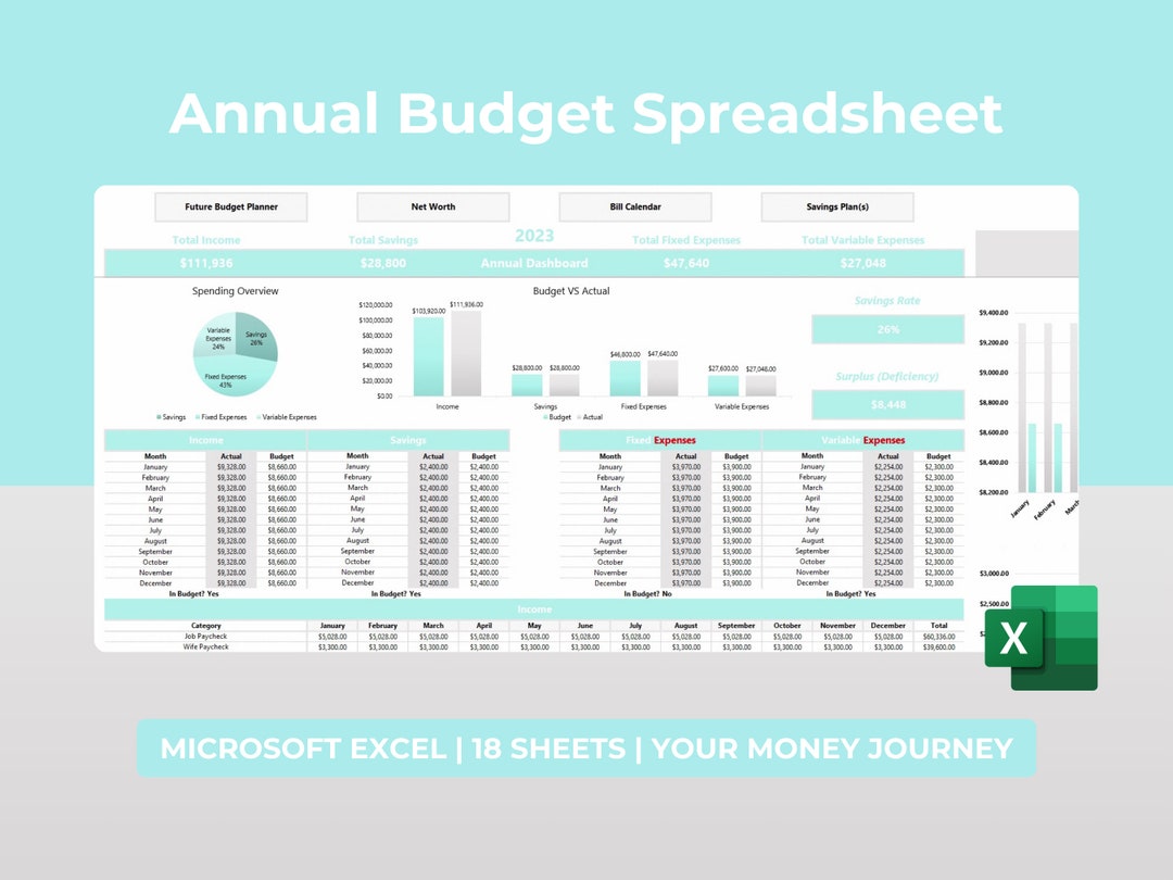 Annual Budget Spreadsheet for Excel Budget Template Bill - Etsy