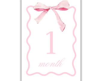 Milestone Cards