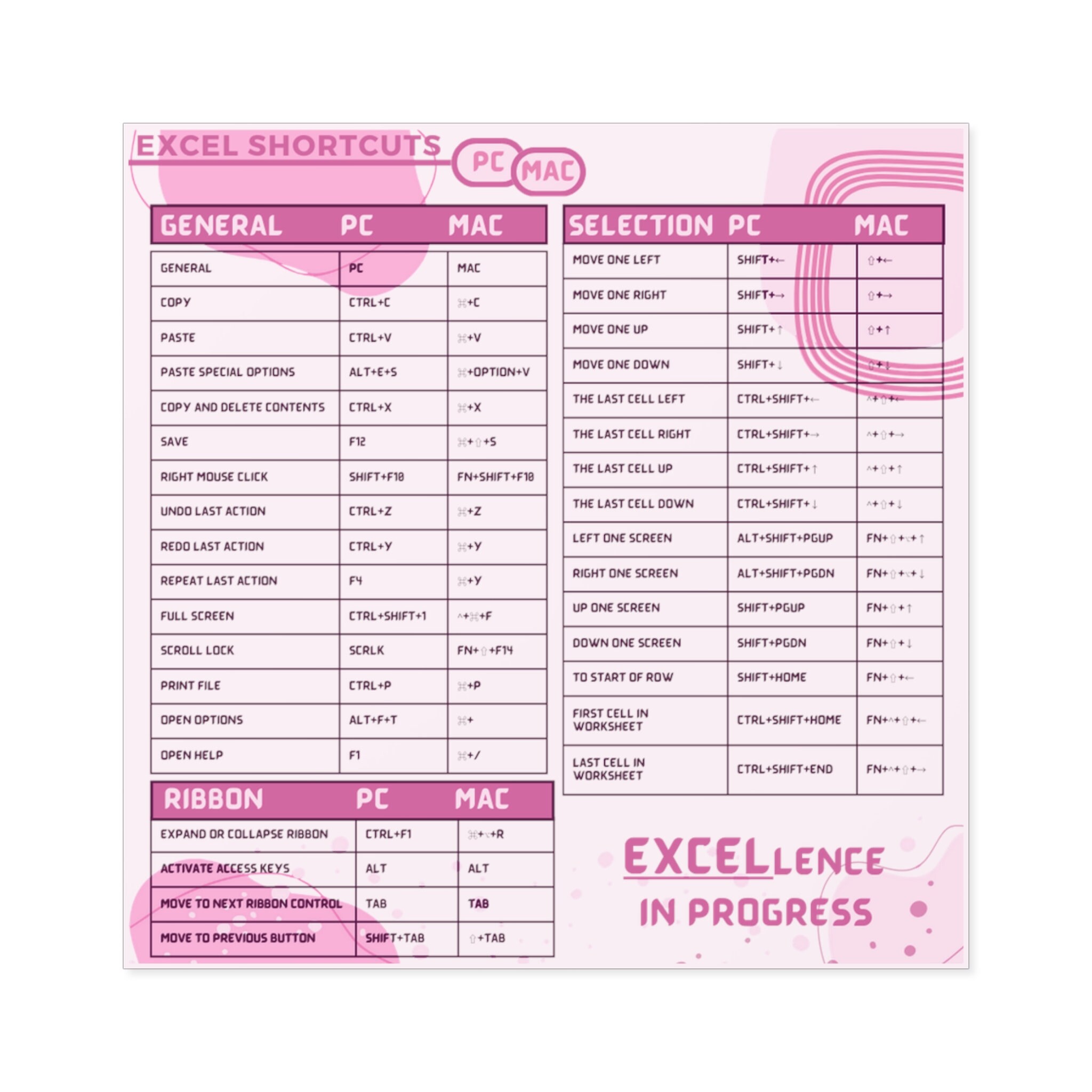 Excel Shortcuts Pink Sticker Excel Gift for Student Office Sticker ...