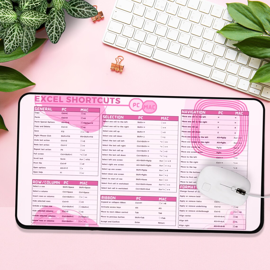 Excel Shortcuts Pink Desk Mat for Dorm Office Desk Pad Mouse Pad ...