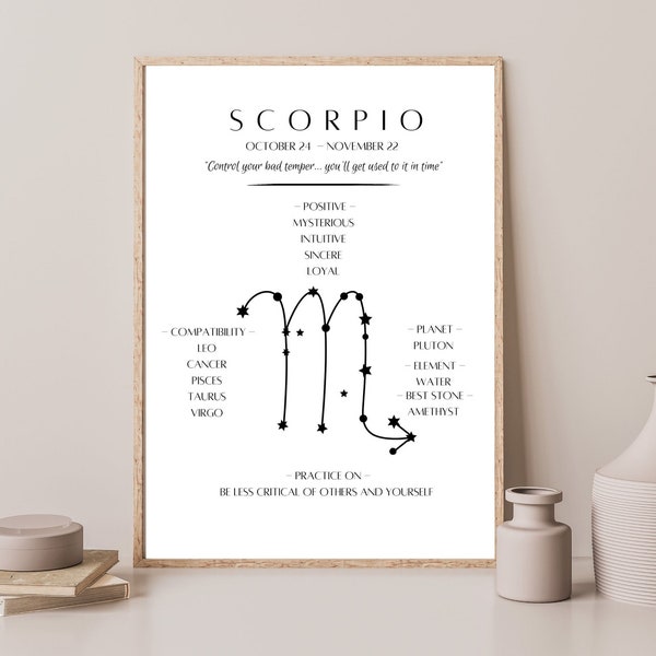 Scorpio Wall Art | Zodiac Poster | Scorpio Gift | Scorpio Zodiac Print | Scorpio Art | Horoscope Wall Art | Print Digital Download | Scorpio