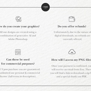 May include: A white background with black text and icons. The text asks questions about creating graphics, offering refunds, commercial use, and accessing files. The icons depict a paint palette, a wallet, a storefront, and a cloud with an arrow.