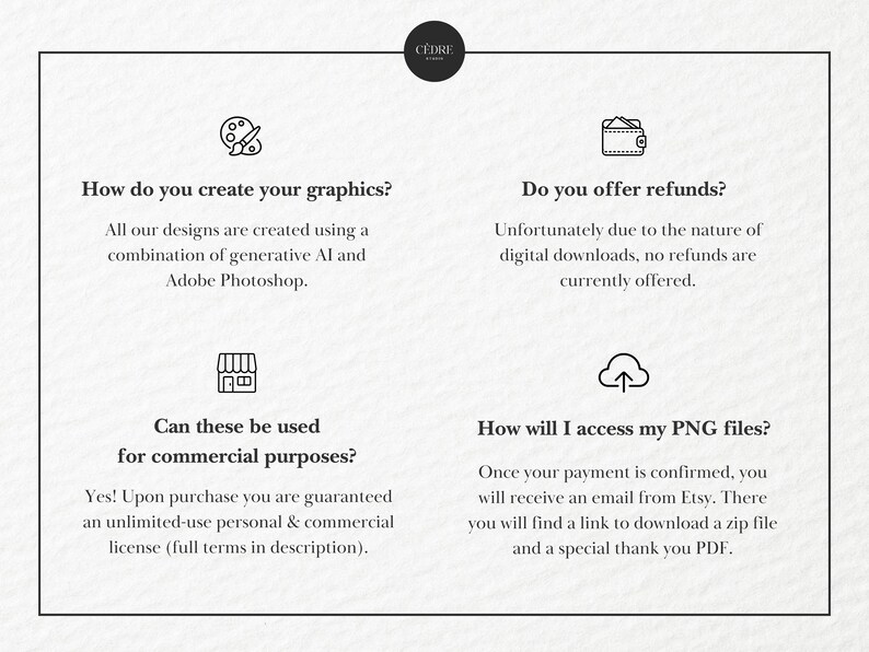 May include: A white background with black text and icons. The text asks questions about creating graphics, offering refunds, commercial use, and accessing files. The icons depict a paint palette, a wallet, a storefront, and a cloud with an arrow.