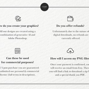 May include: A graphic design FAQ with text explaining how the graphics are created, if refunds are offered, if the designs can be used for commercial purposes, and how to access the PNG files. The text includes the words "generative AI", "Adobe Photoshop", "unlimited-use", "personal & commercial", "Etsy", "zip file", and "PDF".