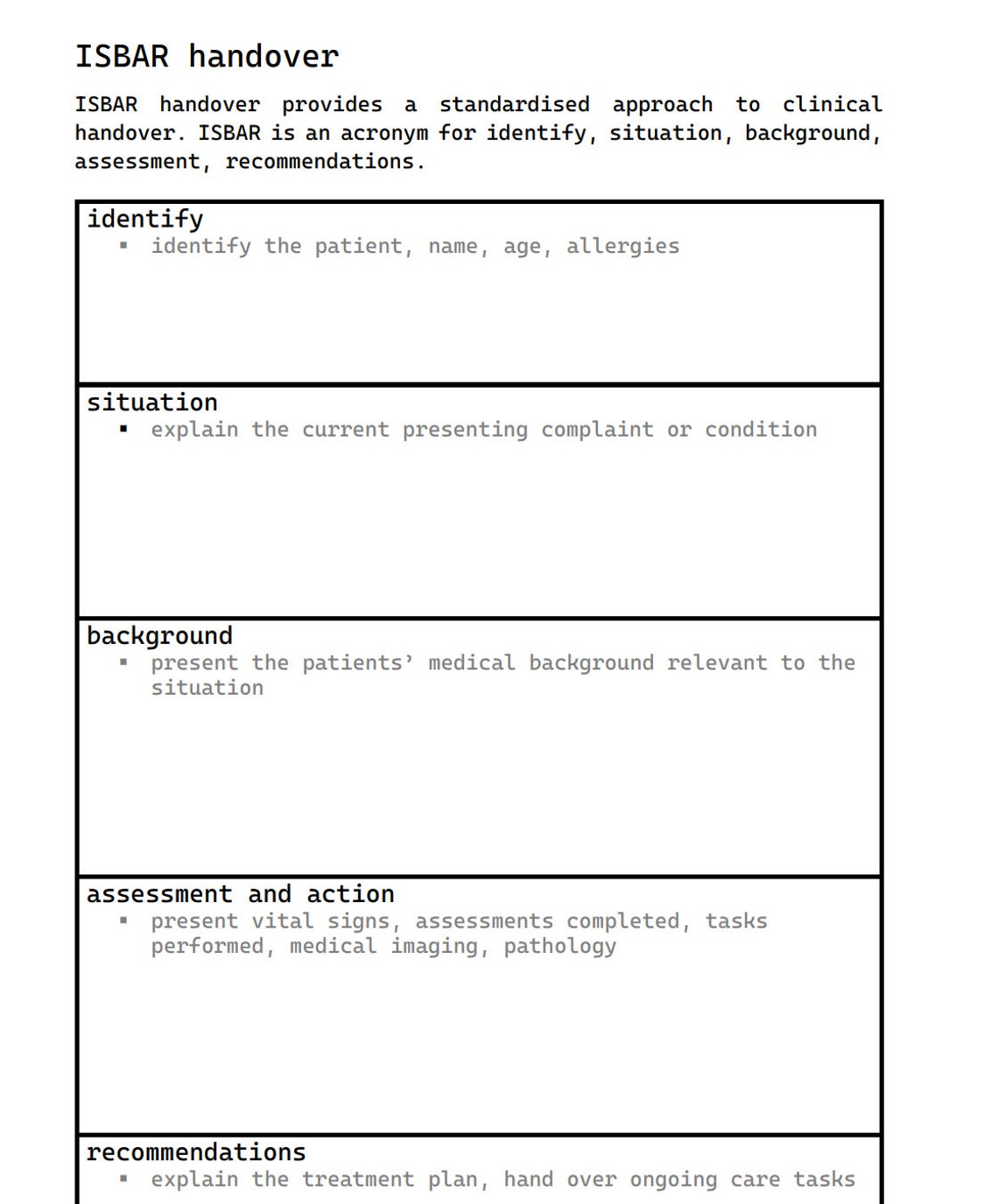 Nurse Handover Tool ISBAR Etsy