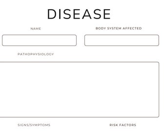 Isbar Handover Template X 2 Etsy