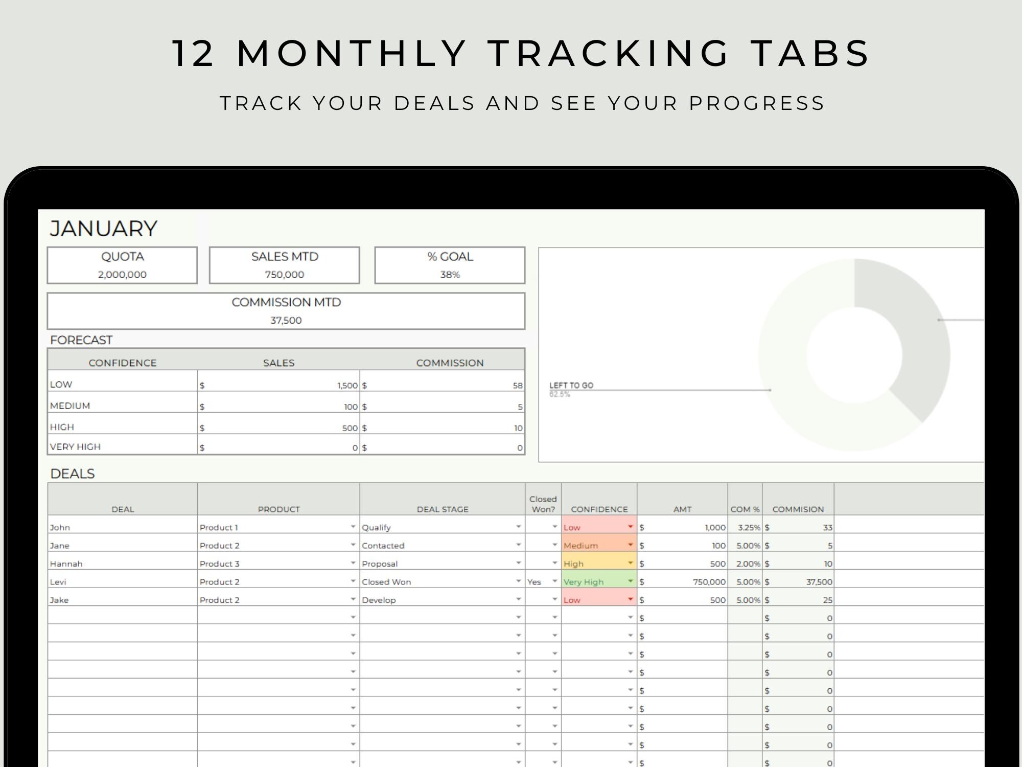 Commission & Quota Tracker Spreadsheet | Sales Commission Tracker ...