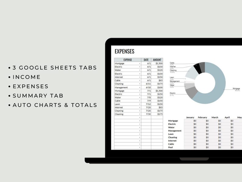 Rental Property Manager: Excel Spreadsheet Template - Etsy