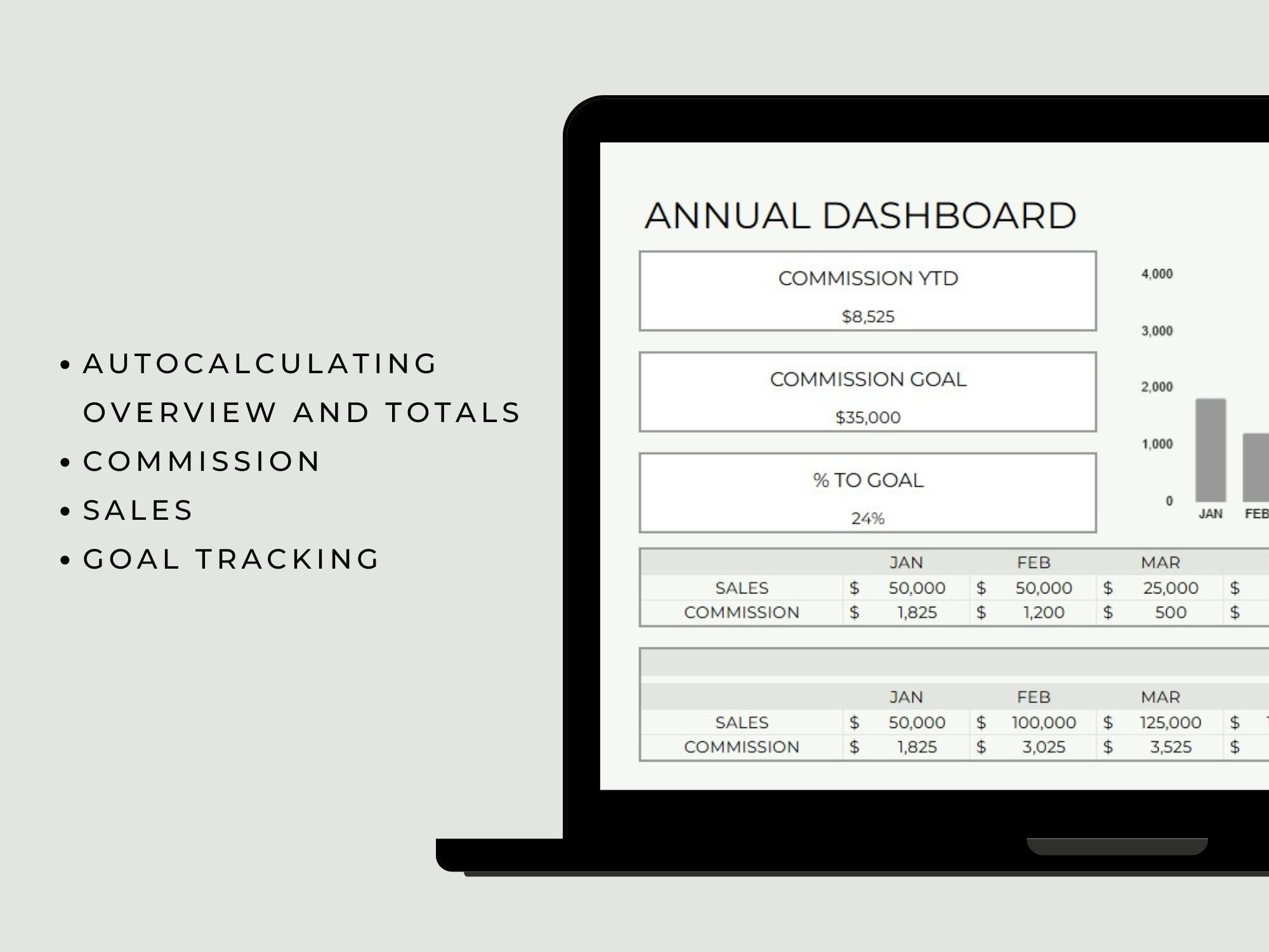 Commission Tracker Spreadsheet | Commission Calculator | Sales Tracker ...