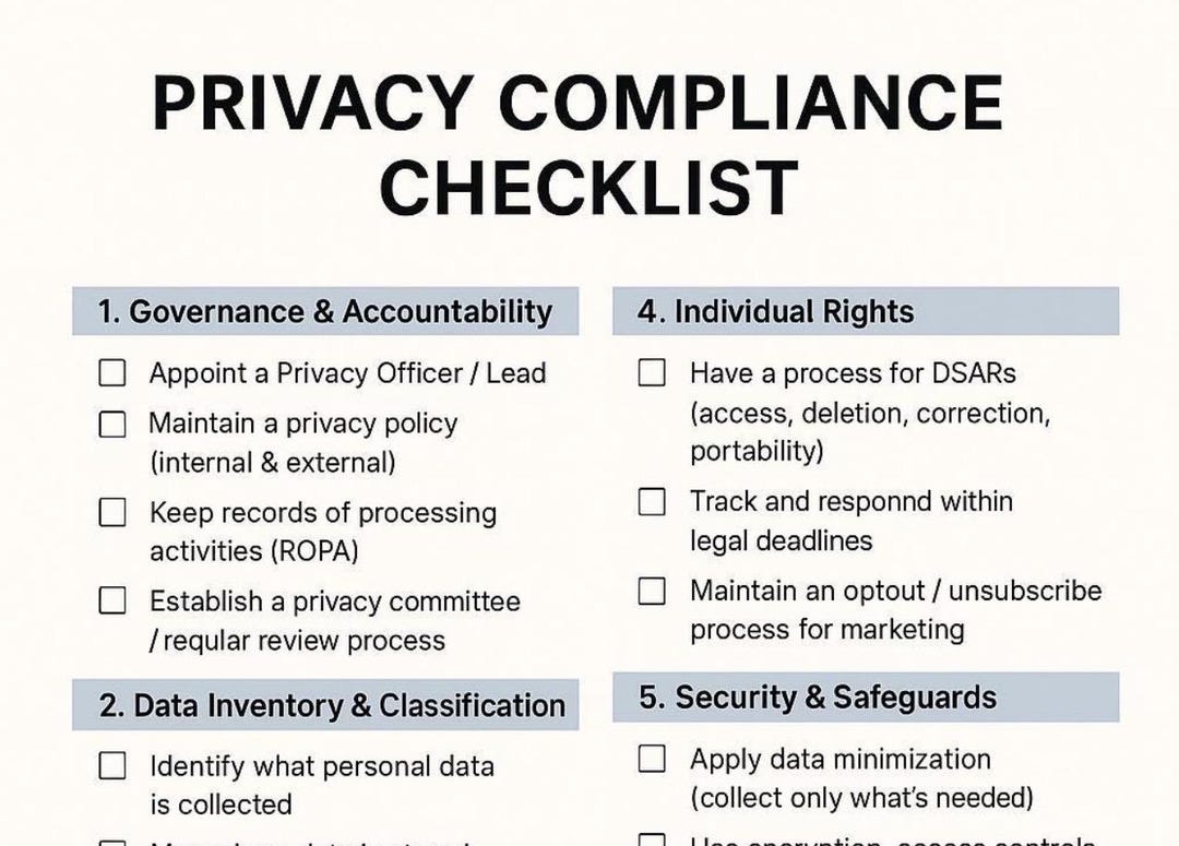 Privacy Compliance Checklist CCPA GDPR One Pager Created by an Attorney ...