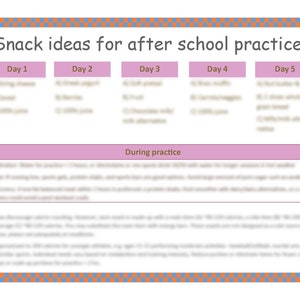 Youth sports snack ideas 300 calories
