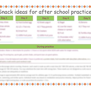 Youth sports snack ideas 400 calories