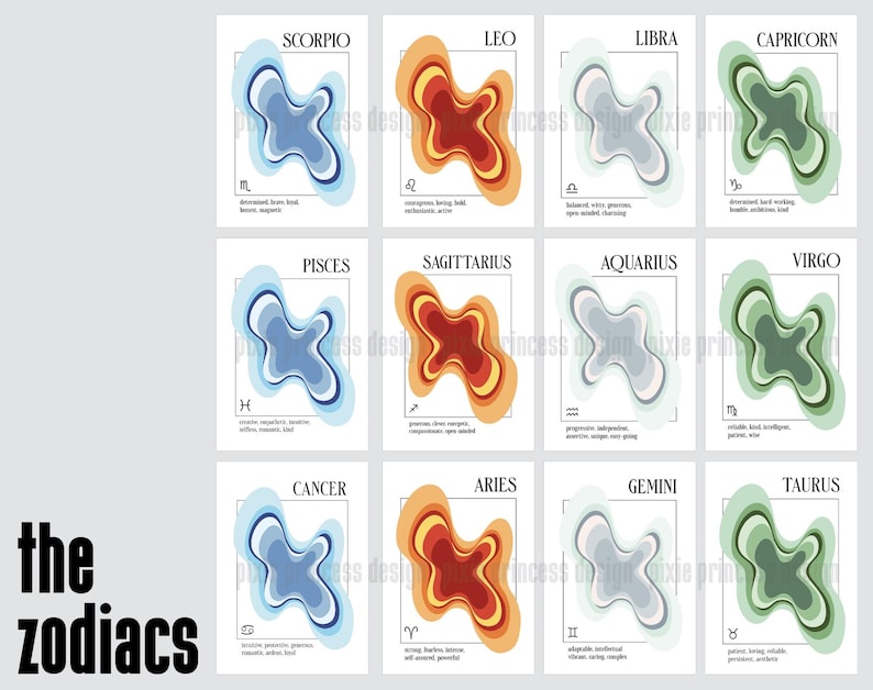 May include: A collection of twelve zodiac sign art prints. Each print features a unique abstract design in various colors, with the zodiac symbol and name displayed in a minimalist style. The phrase "the zodiacs" is at the bottom left.