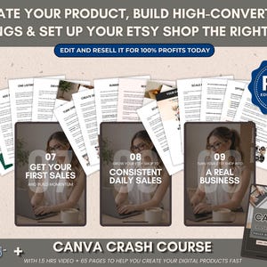 May include: Image promoting Etsy shop creation. It features a series of digital product mockups with titles like "Get Your First Sales" and "Consistent Daily Sales." The image also includes a "Canva Crash Course" and the text "Edit and Resell It for 100% Profits Today."