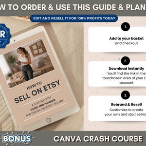 May include: A digital guide on a tablet, titled "How to Sell on Etsy," with a step-by-step guide and planner for digital product sellers. The image includes instructions: add to basket, download instantly, and rebrand & resell. Includes a bonus Canva crash course.
