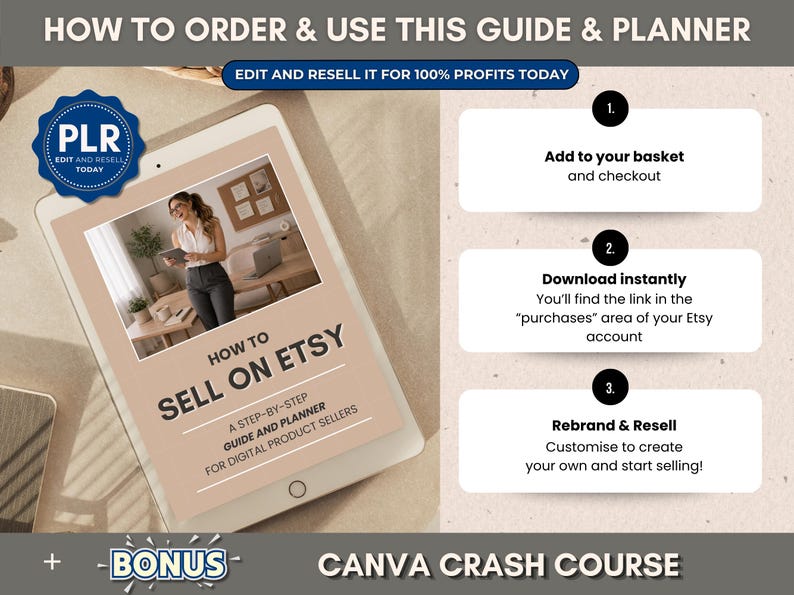 May include: A digital guide on a tablet, titled "How to Sell on Etsy," with a step-by-step guide and planner for digital product sellers. The image includes instructions: add to basket, download instantly, and rebrand & resell. Includes a bonus Canva crash course.