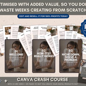 May include: Image of a digital product bundle with the text "Optimised with added value, so you don't waste weeks creating from scratch." The bundle includes guides on Etsy, a Canva crash course, and a PLR badge.
