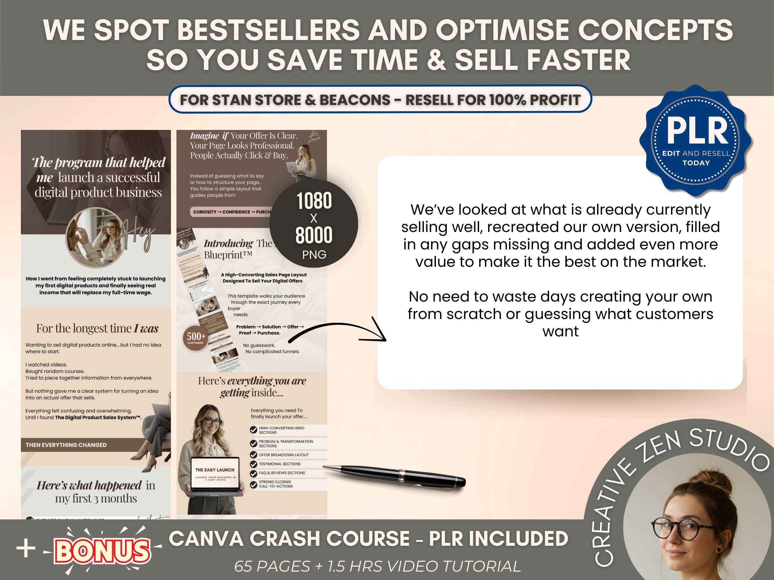 Canva Sales Page Template PLR for Stan Store, Editable PNG Sales Page ...
