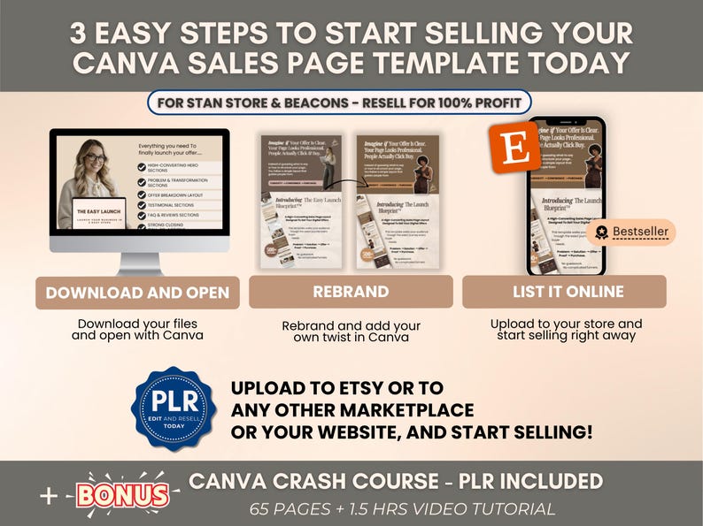 Canva Sales Page Template PLR for Stan Store, Editable PNG Sales Page ...