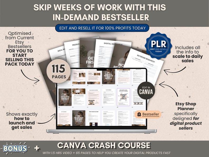 May include: A laptop displaying a digital product with the text "Edit and Resell it for 100% Profits Today." The image includes a "Bestseller" badge and a "PLR" badge. The product includes 115 pages and a Canva Crash Course.