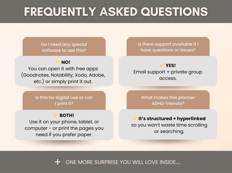 May include: A digital planner FAQ graphic with text on a light beige background. Questions include software compatibility, digital use, and support availability. Answers are in a mix of text and bullet points, with the phrase "ONE MORE SURPRISE YOU WILL LOVE INSIDE...." at the bottom.