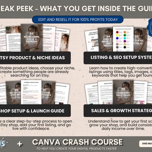 May include: A promotional graphic with the text "SNEAK PEEK - WHAT YOU GET INSIDE THE GUIDE". It features four sections: Etsy product ideas, listing & SEO setup, shop setup & launch, and sales & growth strategy. Includes a bonus Canva crash course.