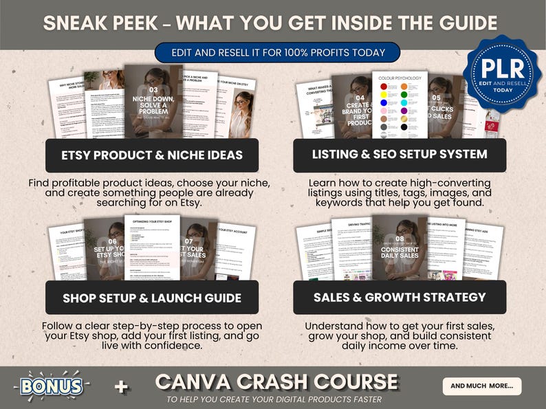 May include: A promotional graphic with the text "SNEAK PEEK - WHAT YOU GET INSIDE THE GUIDE". It features four sections: Etsy product ideas, listing & SEO setup, shop setup & launch, and sales & growth strategy. Includes a bonus Canva crash course.
