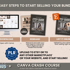 May include: An advertisement with the headline "3 EASY STEPS TO START SELLING YOUR BUNDLE." The image shows a computer screen, two books, and a step-by-step guide to selling digital products on Etsy. The steps are download, rebrand, and list online.