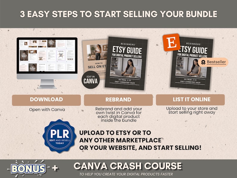 May include: An advertisement with the headline "3 EASY STEPS TO START SELLING YOUR BUNDLE." The image shows a computer screen, two books, and a step-by-step guide to selling digital products on Etsy. The steps are download, rebrand, and list online.