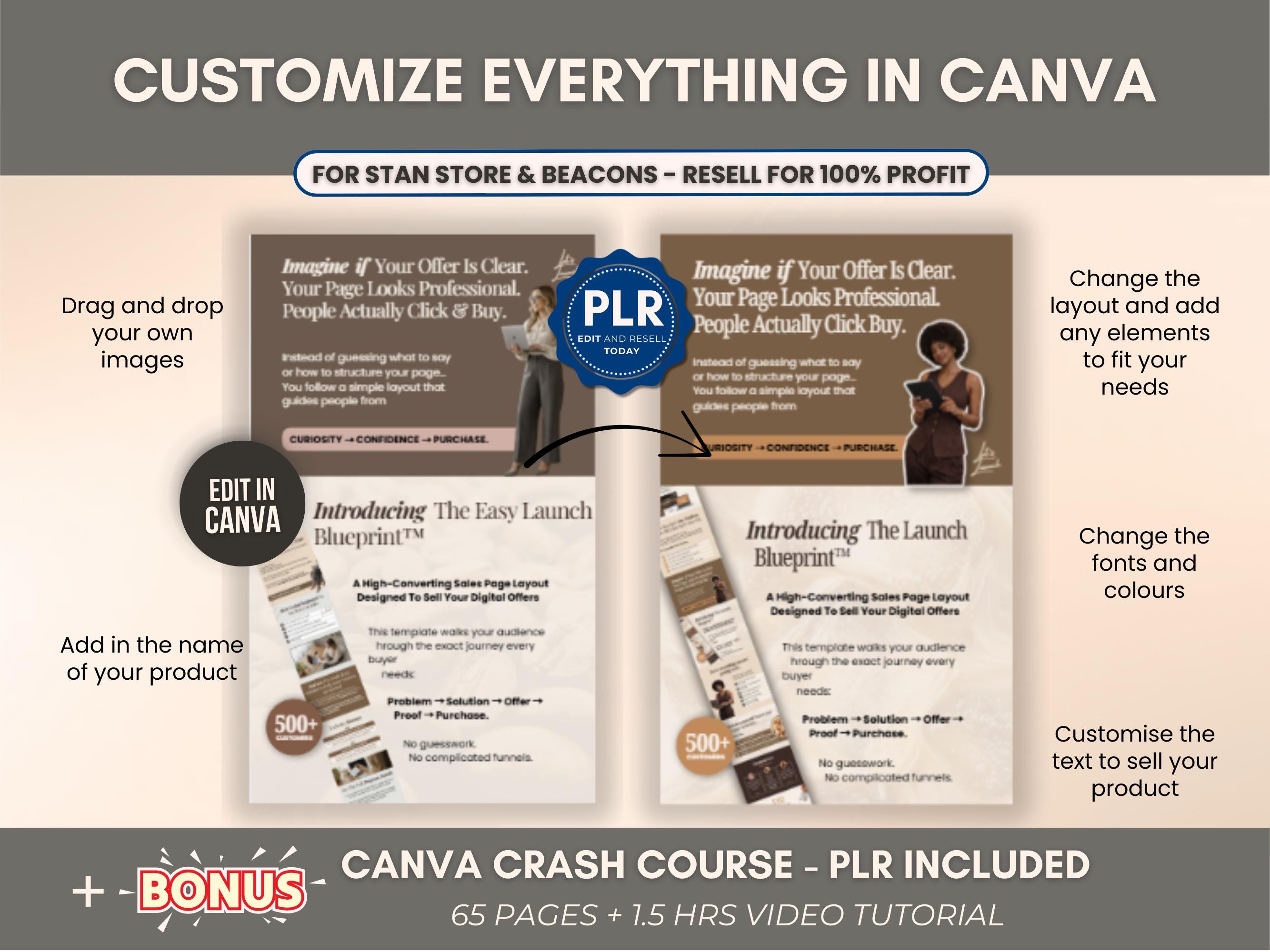 Canva Sales Page Template PLR for Stan Store, Editable PNG Sales Page ...