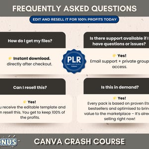 May include: Graphic with the title "FREQUENTLY ASKED QUESTIONS" and the text "EDIT AND RESELL IT FOR 100% PROFITS TODAY". The image has four question and answer sections, a PLR logo, and a "BONUS - CANVA CRASH COURSE" section.