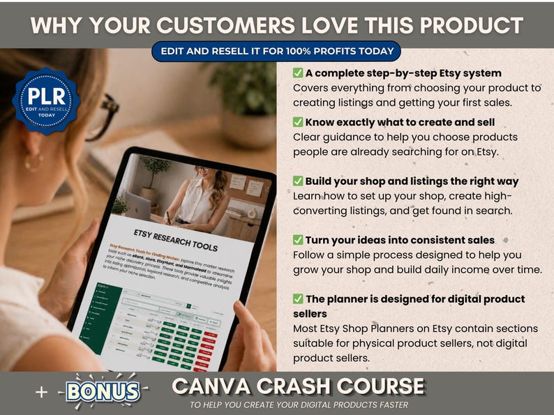 May include: A person holding a tablet displaying an Etsy shop planner. The screen shows "Etsy Research Tools" and bullet points about creating listings and sales. Text at the top reads "Why Your Customers Love This Product".