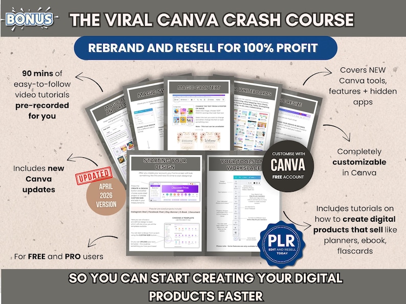 May include: An advertisement for a Canva crash course. The image features several pages of tutorials, with text that reads "Rebrand and Resell for 100% Profit." It includes information on new Canva tools and creating digital products.
