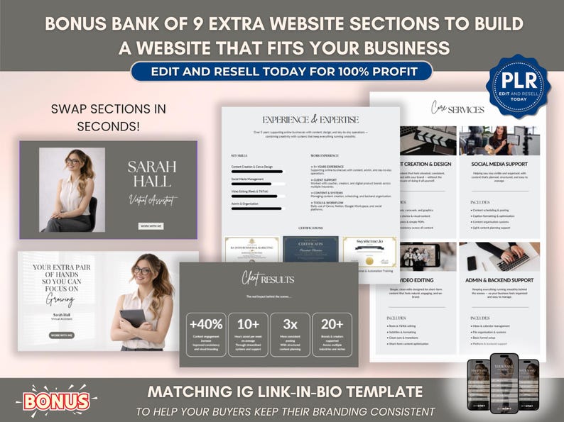 Virtual Assistant Canva Website Template PLR, Editable VA Website ...