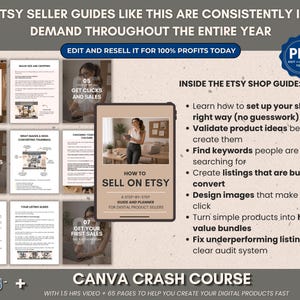 May include: An Etsy seller guide advertisement. The image features a tablet displaying "How to Sell on Etsy" with a step-by-step guide and planner. Surrounding the tablet are screenshots of Etsy shop tips. Text includes "Edit and Resell for 100% Profits Today."