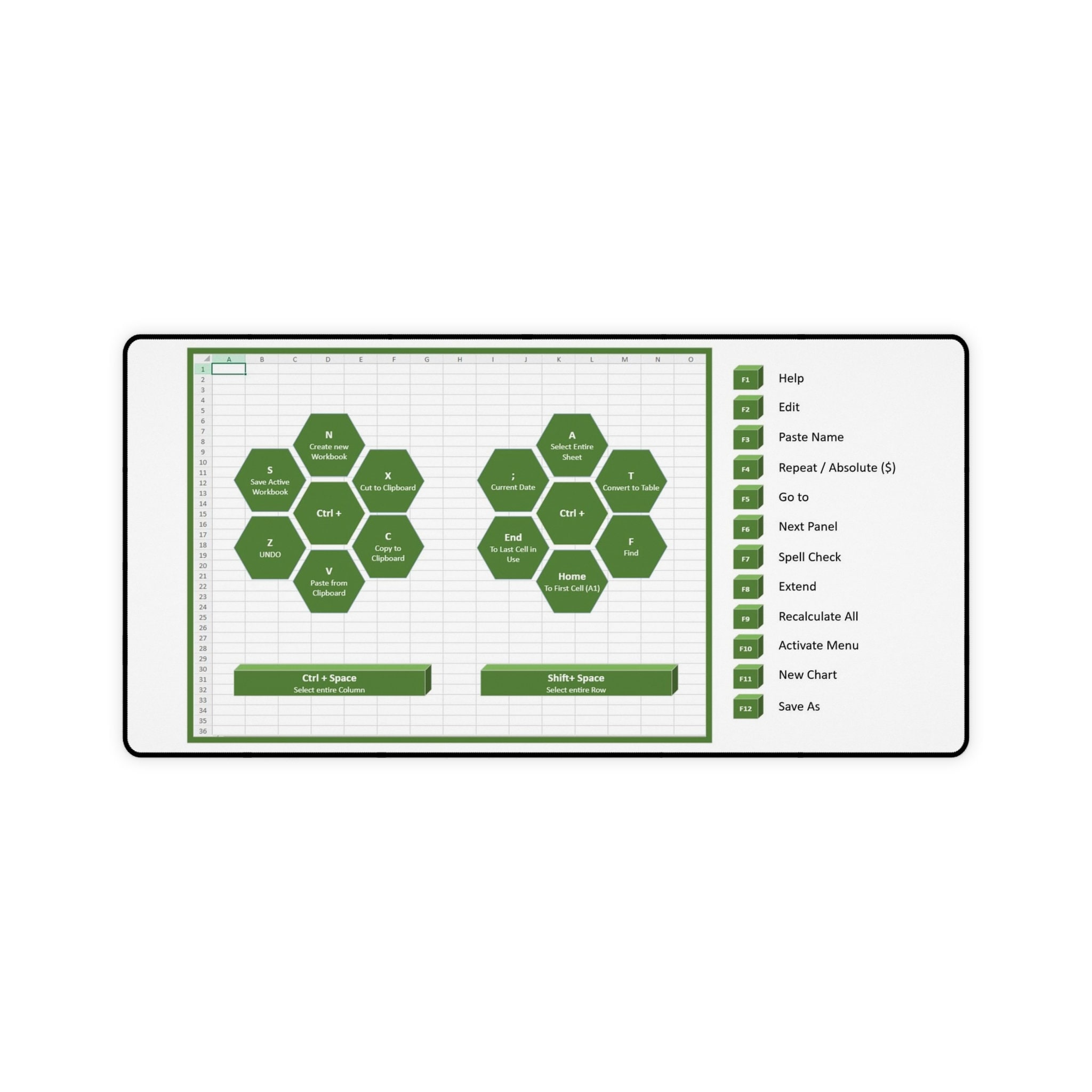 Excel Shortcuts Cheat Sheet Desk Mat. - Etsy