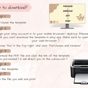 May include: A step-by-step guide on how to download a digital template from Etsy. The guide includes instructions on purchasing the template, logging into your Etsy account, downloading the PDF file, editing the template, and saving the file. The image also shows a computer screen with the words "Purchase", "Download", "Edit", and "Print" on it, and a printer.