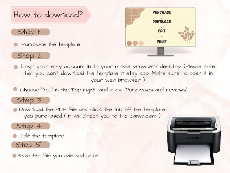 May include: A step-by-step guide on how to download a digital template from Etsy. The guide includes instructions on purchasing the template, logging into your Etsy account, downloading the PDF file, editing the template, and saving the file. The image also shows a computer screen with the words "Purchase", "Download", "Edit", and "Print" on it, and a printer.