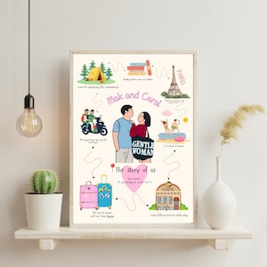 Liebesgeschichte, Landkarte, Liebesgeschichte, Liebesgeschichte, Landkarte, Hochzeitsgeschenk, Hochzeitsgeschenk, Hochzeitsgeschenk, individuelle Porträt Illustration