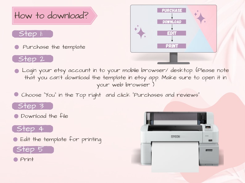 以下が含まれることがあります： ピンクとブルーのコンピューター画面のイラストで、「PURCHASE」、「DOWNLOAD」、「EDIT」、「PRINT」の言葉がフローチャートで表示されています。イラストの下には、デジタルテンプレートのダウンロード方法が記載されており、購入、ログイン、ダウンロード、編集、印刷の手順が含まれています。