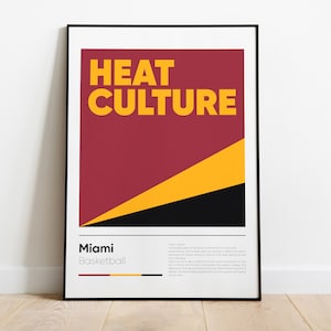 MIAMI HEAT poster, Heat Culture, Nba Iconic Phrases Series, Wall Art, Printed Poster