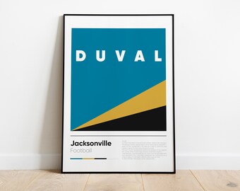 JACKSONVILLE JAGUARS poster,  Nfl Iconic Printed Poster Collection, Wall Art